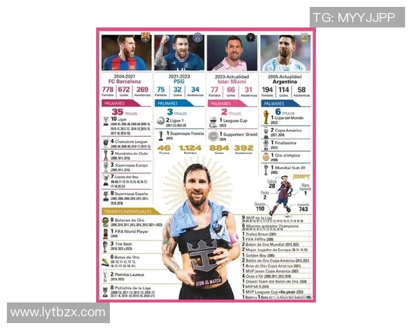 全球粉丝数量最高的体育明星揭晓引发热议与讨论