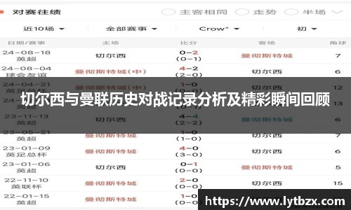 切尔西与曼联历史对战记录分析及精彩瞬间回顾