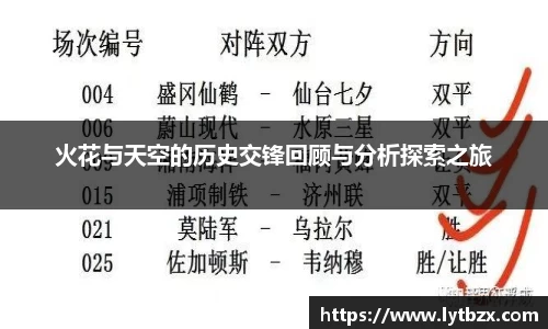 火花与天空的历史交锋回顾与分析探索之旅